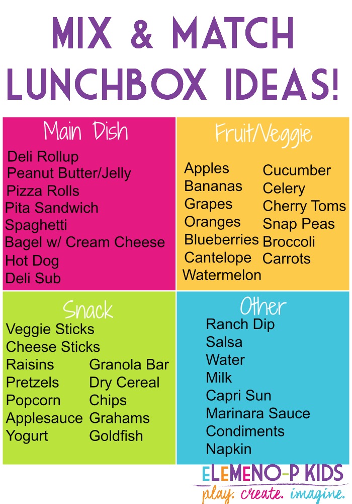 Easy Lunchbox Ideas 