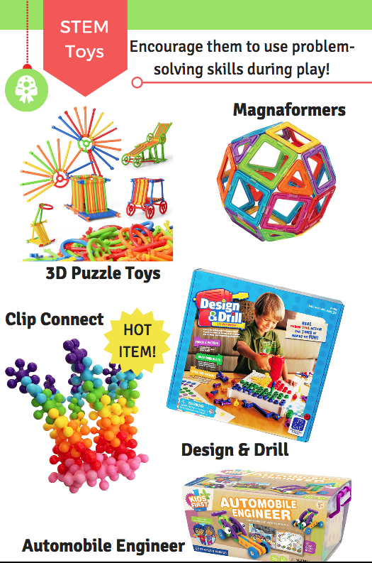 The Ultimate Holiday Gift Guide For Preschoolers - eLeMeNO-P Kids
